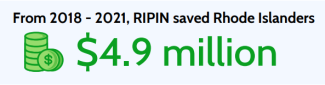 RIPIN Saves Money